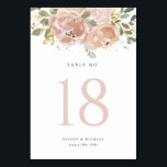 Boho Waterverf Mauve Peach Bloemen Huwelijk Kaart<br><div class="desc">Verhoog het decor van uw evenement met deze aanpasbare tafelnummers, met delicate waterverf mauve en perzikbloemen, weelderig groen en nepgouden folie accenten. Perfect ontworpen om een vleugje botanische charme toe te voegen aan bruiloften, baby showers, vrijgezellenfeesten, verjaardagen en meer. De waterverf bloemen, gecombineerd met het subtiele groen en de glinsterende...</div>