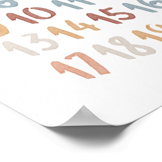 Boho waterverf Nummers poster (Hoek)