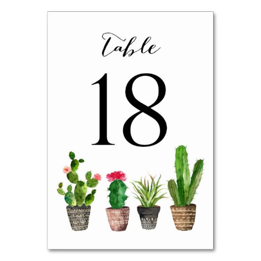 Boho Waterverf Succulents Table Numbers Card 18 Kaart (Achterkant)