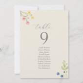 Boho Wilde Bloemen Huwelijkszitplaatskaart (Achterkant)