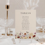 Boho Wildflower Kaart<br><div class="desc">Verhoog uw bruiloft receptie met onze Boho Floral Table Number met gastnamen, een charmante mix van rustieke allure en tijdloze elegantie. Met handbeschilderde waterverf wilde bloemen delicaat gerangschikt langs het onderste lijst, voegt dit tafelnummer een vleugje natuurschoon toe aan uw decor. Met gastennamen elegant afgedrukt naast hun toegewezen tabelnummers, leidt...</div>