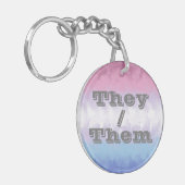 Boho Zachte Aanpasbare Voornaamwoord Bigender Prid Sleutelhanger (Voorkant Links)