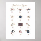 Boho Zodiac Signs Poster (Voorkant)