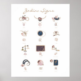 Boho Zodiac Signs Poster