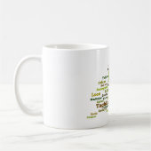 Bohol Geographic Wordcloud Mug Koffiemok (Links)