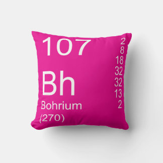 Bohrium Kussen