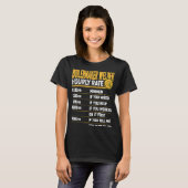 Boilermaker Welder Hourly Rate Boilermaker Welding T-shirt (Voorkant volledig)