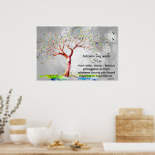 *~* Bokeh Tree AP81 Artistiek Etherisch DIY Citaat Poster (Keuken)