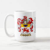 Boland, de oorsprong, de betekenis en de rest koffiemok (Links)