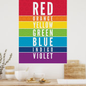 BOLD EDUCATIONAL CLASSROOM regenboogkleur kunst gr Poster (Keuken)
