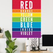 BOLD EDUCATIONAL CLASSROOM regenboogkleur kunst gr Poster (Thuiskantoor)