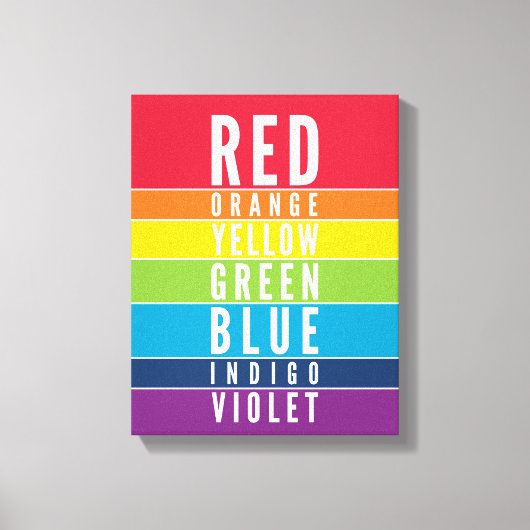 BOLD EDUCATIONAL CLASSROOM-regenboogkleurenkaart Canvas Afdruk (Voorkant)