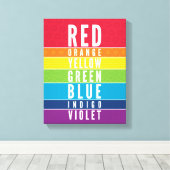 BOLD EDUCATIONAL CLASSROOM-regenboogkleurenkaart Canvas Afdruk (Insitu (Houten vloer))