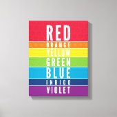 BOLD EDUCATIONAL CLASSROOM-regenboogkleurenkaart Canvas Afdruk (Voorkant)