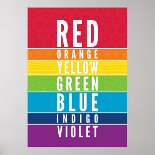 BOLD EDUCATIONAL CLASSROOM-regenboogkleurenkaart Poster