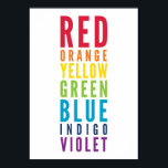 BOLD EDUCATIONAL CLASSROOM-regenboogkleurenkaart Poster<br><div class="desc">Dress de muren in de speelkamer of slaapkamer van uw kinderen, of voor de kunstkamer op school met deze coole regenboogkleurige illustratie met subtiele gepatterde achtergrond voor extra interesse. Opstelling als sjabloon is het gemakkelijk om met uw eigen tekst aan te passen - maak het van u! Klik eenvoudig de...</div>