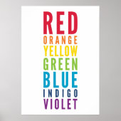 BOLD EDUCATIONAL CLASSROOM-regenboogkleurenkaart Poster (Voorkant)