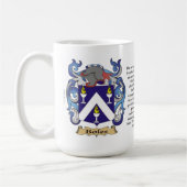 Boles name, the Origin, the Beting and the Crest Koffiemok (Links)