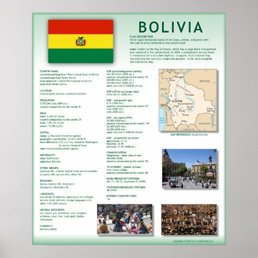 Bolivia Poster (Voorkant)
