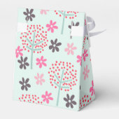 Bomen, Bloemen en Panda-Beren Bedankdoosjes (Achterkant)