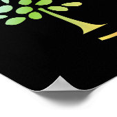 Bomen Bos Natuurlijke CO2 Boom Milieu Poster (Hoek)