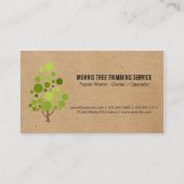 Bomen | landschapsarchitectuur visitekaartje (Achterkant)