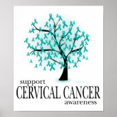 Bomen met baarmoederhalskanker poster (Voorkant)