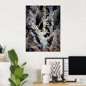 BOMEN POSTER (Thuiskantoor)