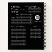 Bon Apetite Recipe Journal Notitieboek (Achterkant)