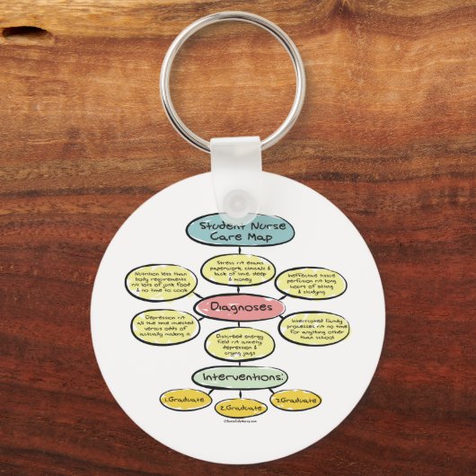 BonafideNurse_-_Student_verpleegster_careplan Sleutelhanger (Voorkant)