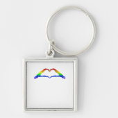 Bone Hands Heart Classic Sleutelhanger (Voorkant)