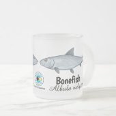 Bonefish Gebroken mok door SciPerspective (Voorkant rechts)