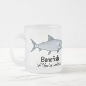 Bonefish Gebroken mok door SciPerspective (Links)