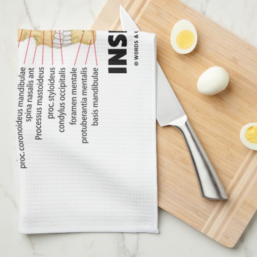 Boneheadgedachten binnenzijde theedoek (Quarter Fold)