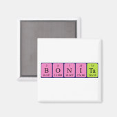 Bonita periodieke table name magnet (Voorkant / Achterkant)