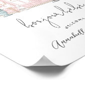 Bonjour Bébé French Paris Cafe Baby Shower Welcome Poster (Hoek)