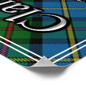 Bonnie Scotland I Adore The Clan MacLeod Tartan Poster (Hoek)