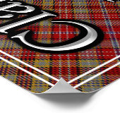 Bonnie Scotland I Adore The Clan Ogilvie Tartan Poster (Hoek)