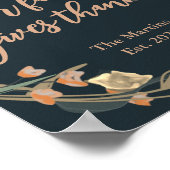 Bonthouse Navy Botanical Thanksgiving Quote Family Poster (Hoek)