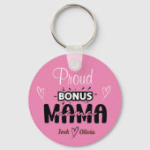 BONUS MAM GEPERSONALISEERDE CIRKEL SLEUTELHANGER (Achterkant)