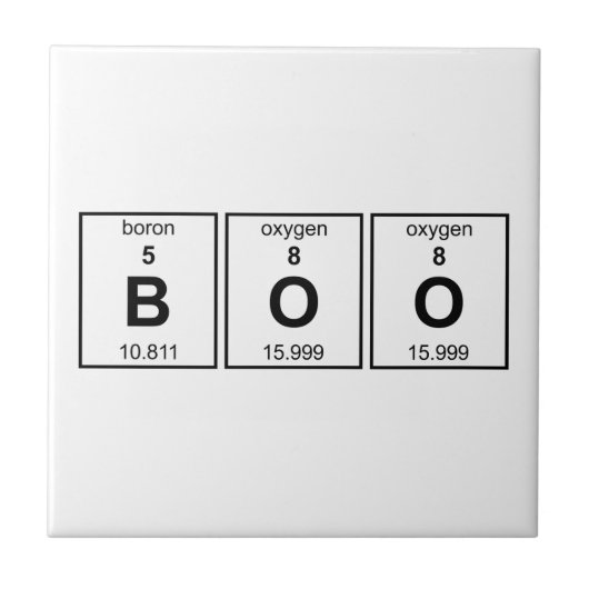 BOO Periodieke Tabel Tegeltje (Voorkant)