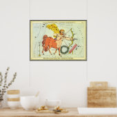 Boogschutter, Antieke Sterrenbeeld Urania's Spiege Poster (Keuken)