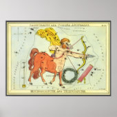 Boogschutter, Antieke Sterrenbeeld Urania's Spiege Poster (Voorkant)