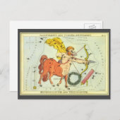 Boogschutter,  sterrenbeeld Urania's Mirror Briefkaart (Voorkant / Achterkant)