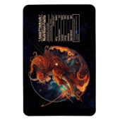 Boogschutter-thema voedingswaarde magneet (Verticaal)