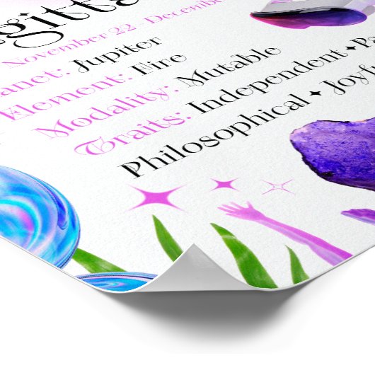 Boogschutter Zodiac Sterrenbeeld Y2K Wit 4:5 Poste Poster (Hoek)