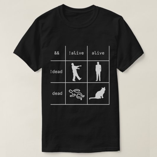 Booleaanse logica Ik ben een programmeur, live - d T-shirt (Design voorkant)