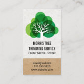 Boom Icoon | Landschapsarchitectuur | Tuinman Visitekaartje (Achterkant)