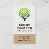 Boom Logo | Landschapsontwerp Visitekaartje (Achterkant)