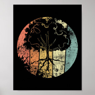 Boom  Natuur milieubescherming Poster